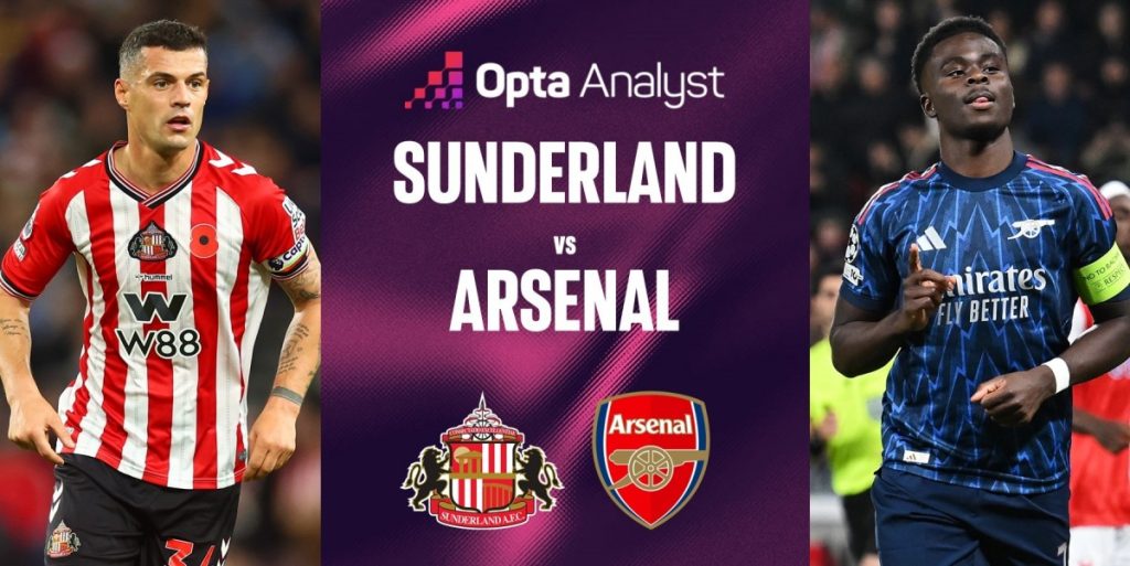 Soi kèo Sunderland vs Arsenal: Cạm bẫy khó lường tại sân Ánh sáng 8 Soi kèo Sunderland vs Arsenal: Cạm bẫy khó lường tại sân Ánh sáng